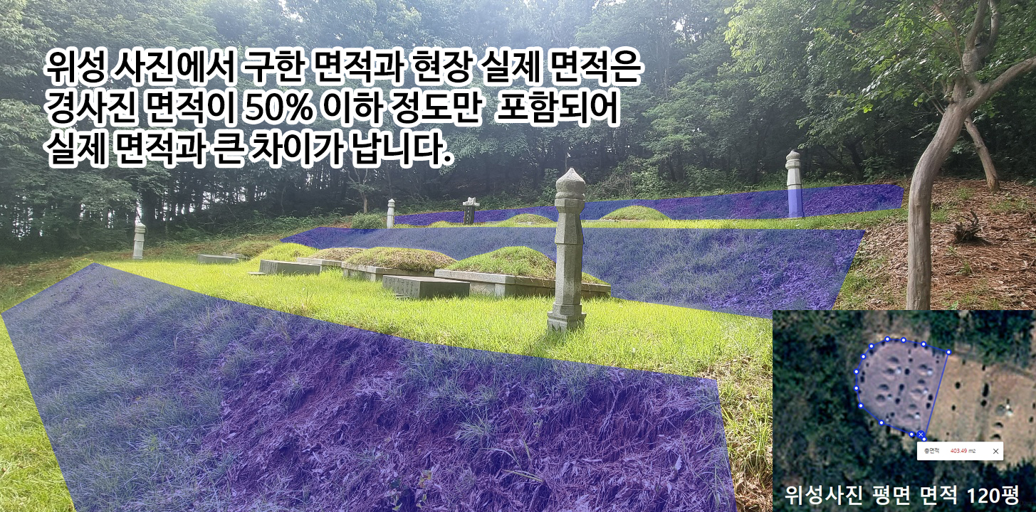 요금이 추가되는 상황